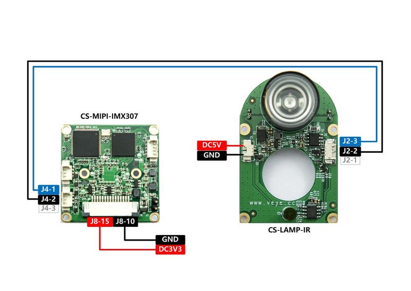 CS-MIPI-IMX307与红外灯连接图-独立供电
