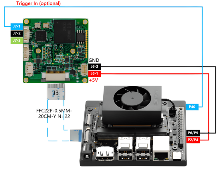 File:Gx to jetson orin.png
