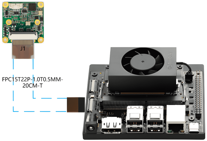 Raw camera and ORIN NX connection
