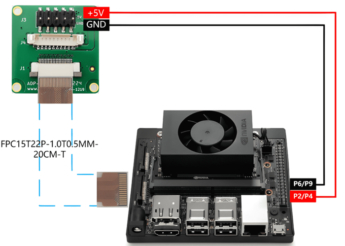 MV camera and Xavier NX connection