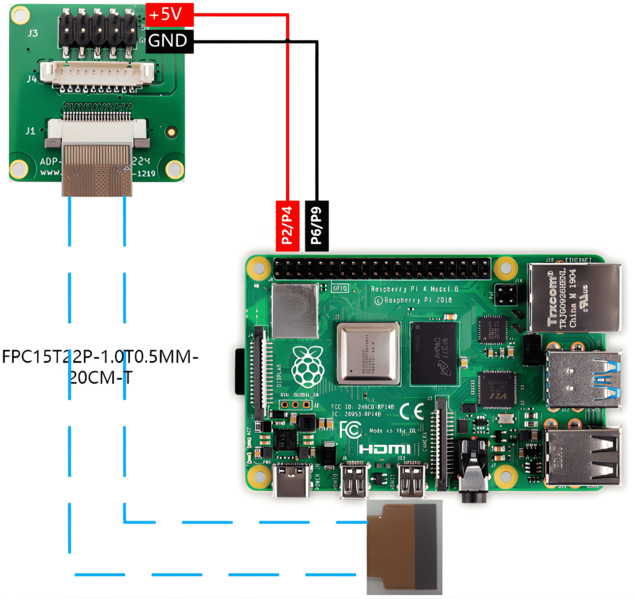 File:Pi4 4x compressed.png