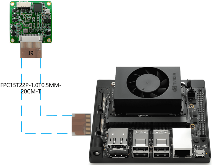 RAW camera and Jetson Nano connection(15Pin To 22Pin)