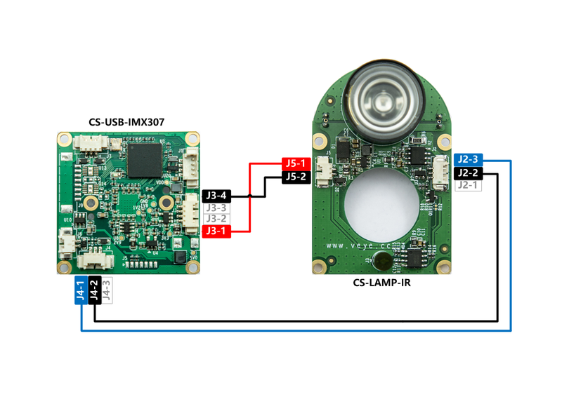 CS-USB-IMX307与红外灯连接图