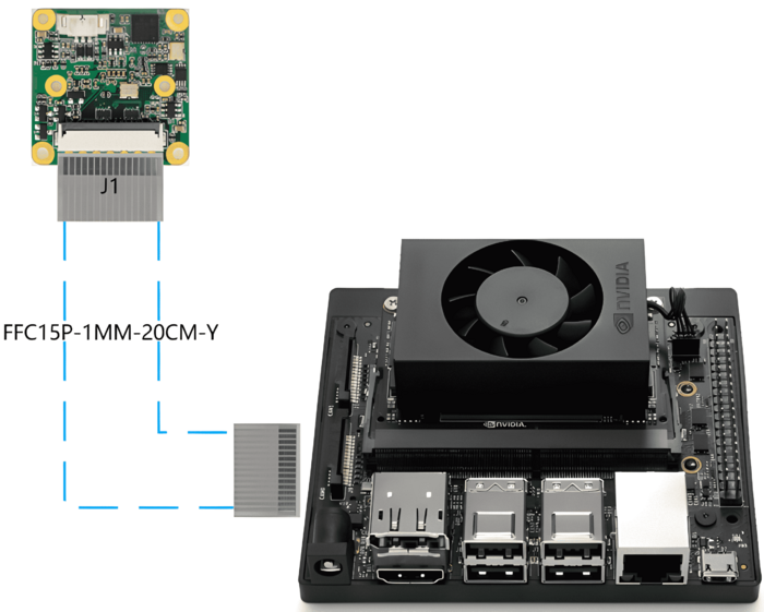 RAW camera and Jetson Nano connection(15Pin)