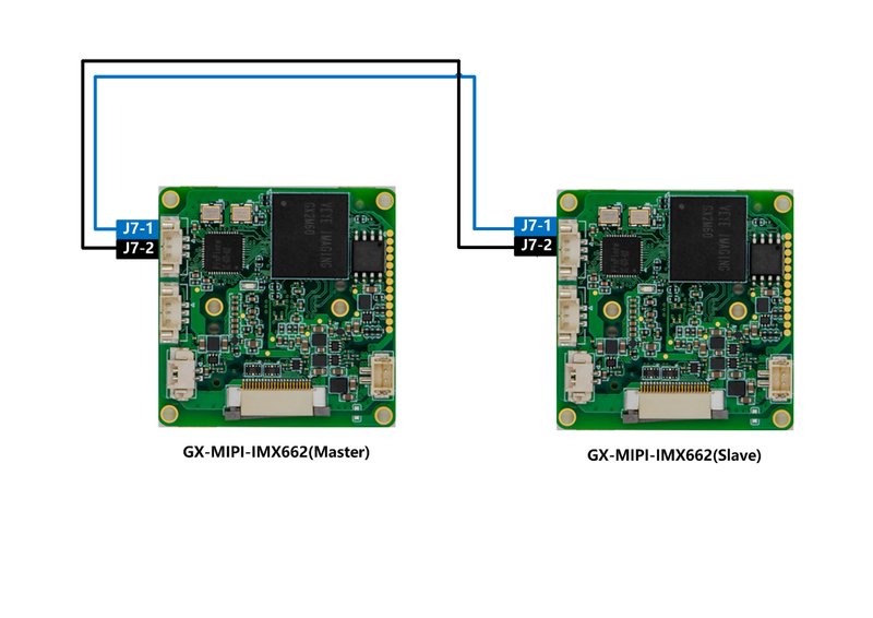 File:Multi-camera synchronization mode connection.png